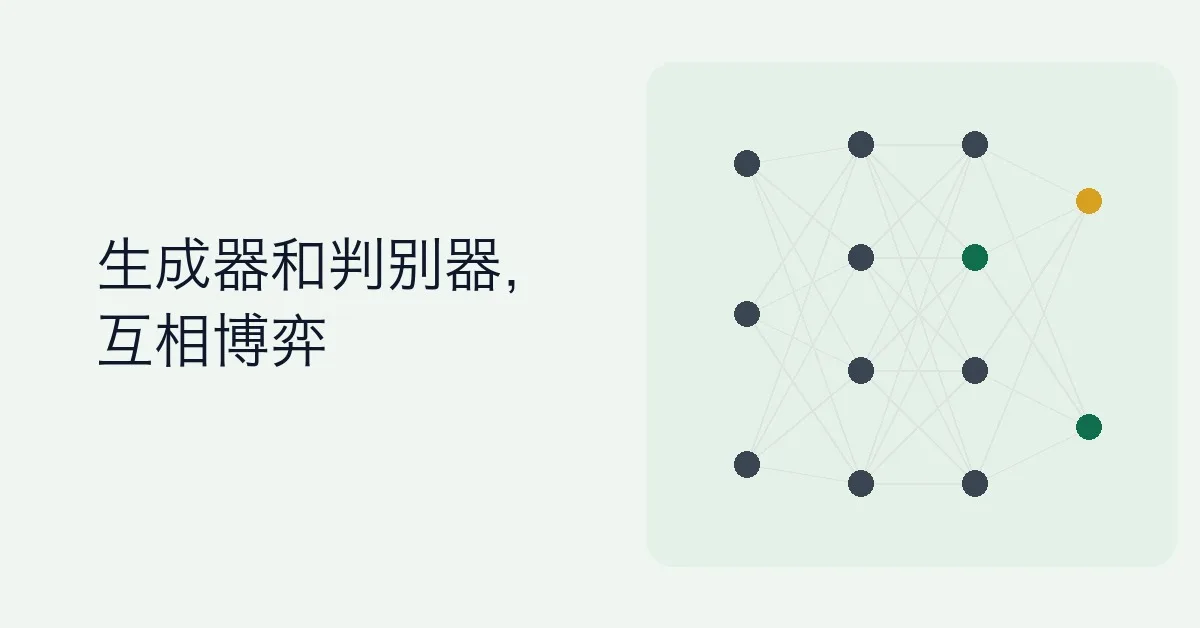 基于 GAN 网络 CIFAR10 生成图像