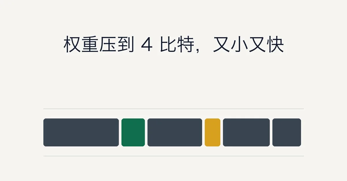 ​基于 AutoAWQ 模型量化压缩