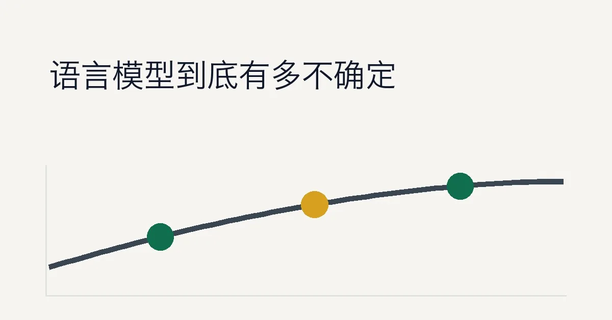 困惑度（Perplexity）