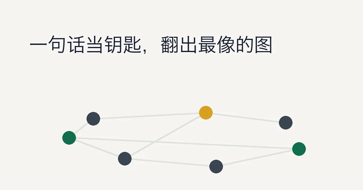基于文本语义的图像检索应用