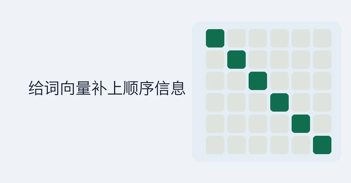 绝对位置编码（Absolute Positional Encoding）