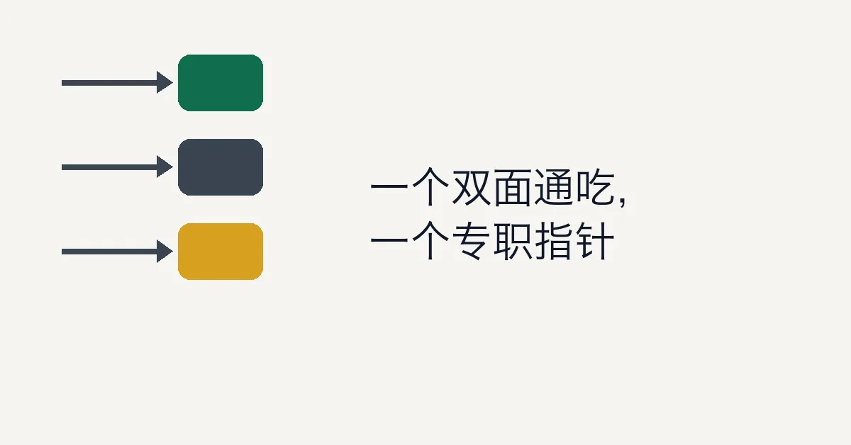 C++ 空指针 NULL 和 nullptr 区别