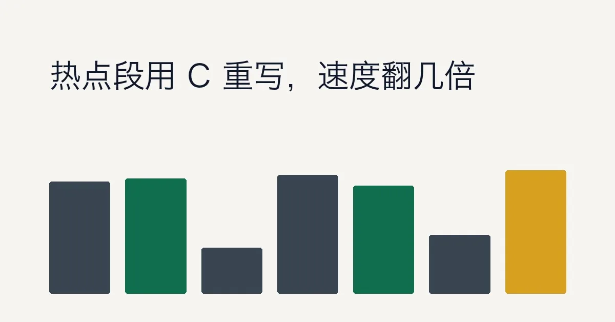 用 C/C++ 扩展 Python 能力