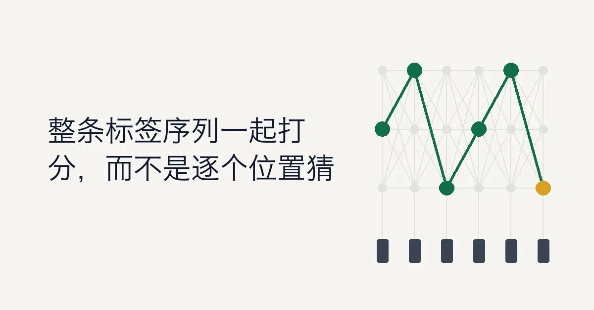 条件随机场（CRF，Conditional Random Field）