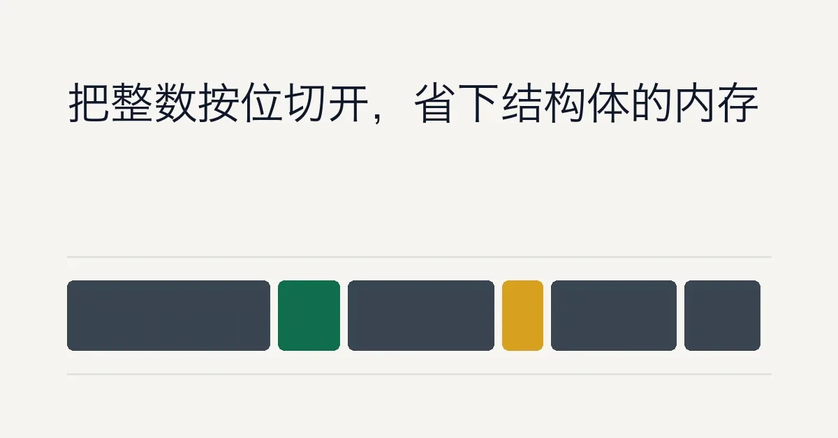 C 语言位域（bit filed）
