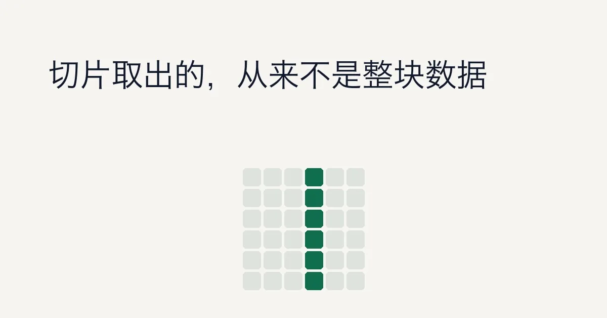 PyTorch Tensor 索引操作