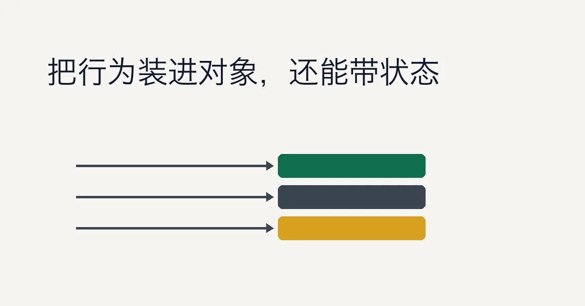 C++ 函数对象