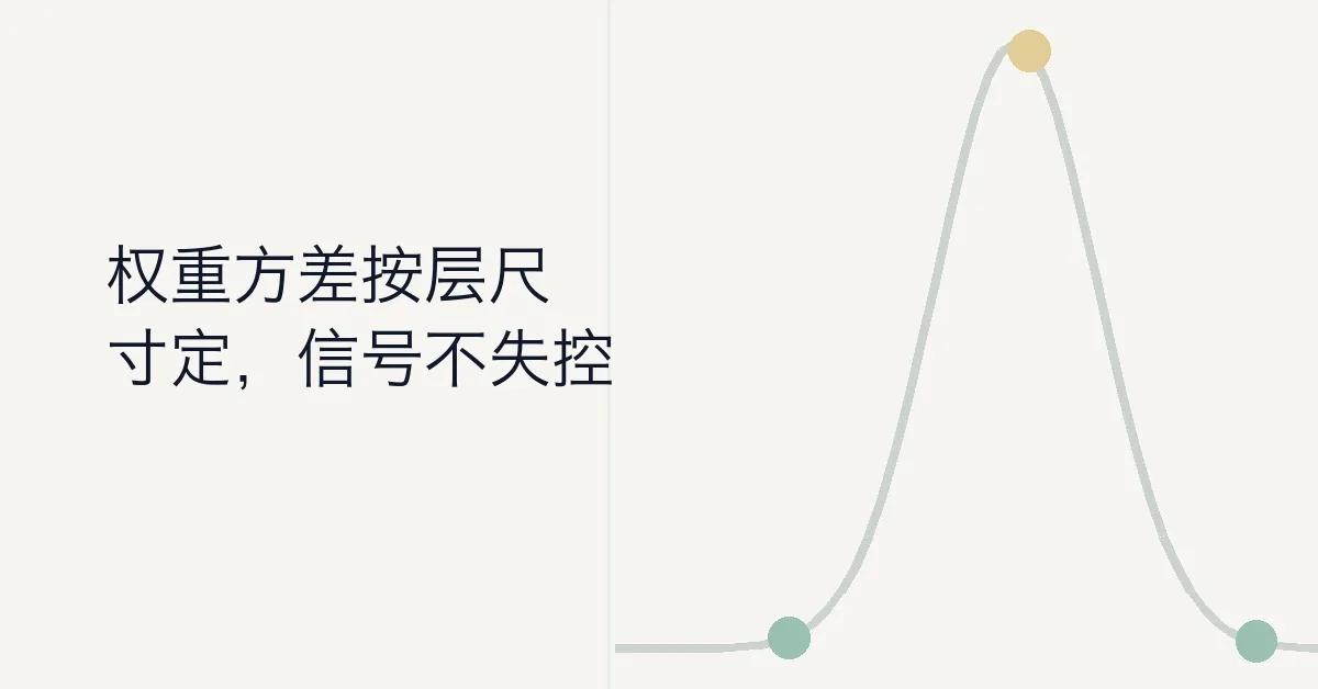 Xavier 初始化