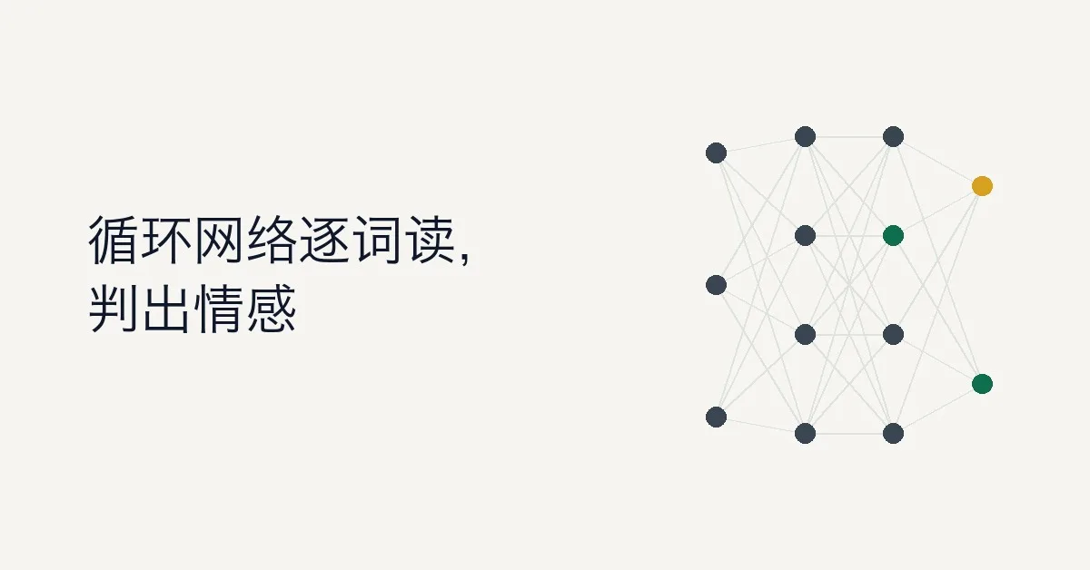 基于 RNN/GRU/LSTM 手撸实现评论分类模型