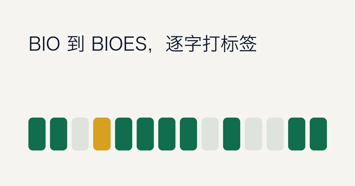 NER 标签体系