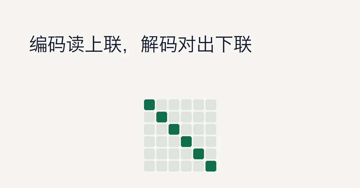 实现 Seq2Seq + Attention 生成对联