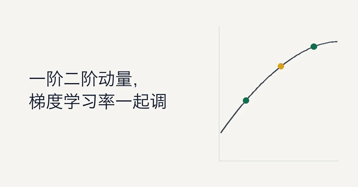 Adam 优化器原理