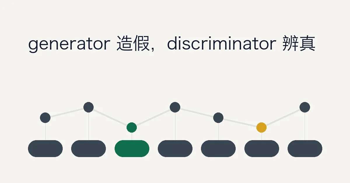高效的预训练 ELECTRA 语言模型