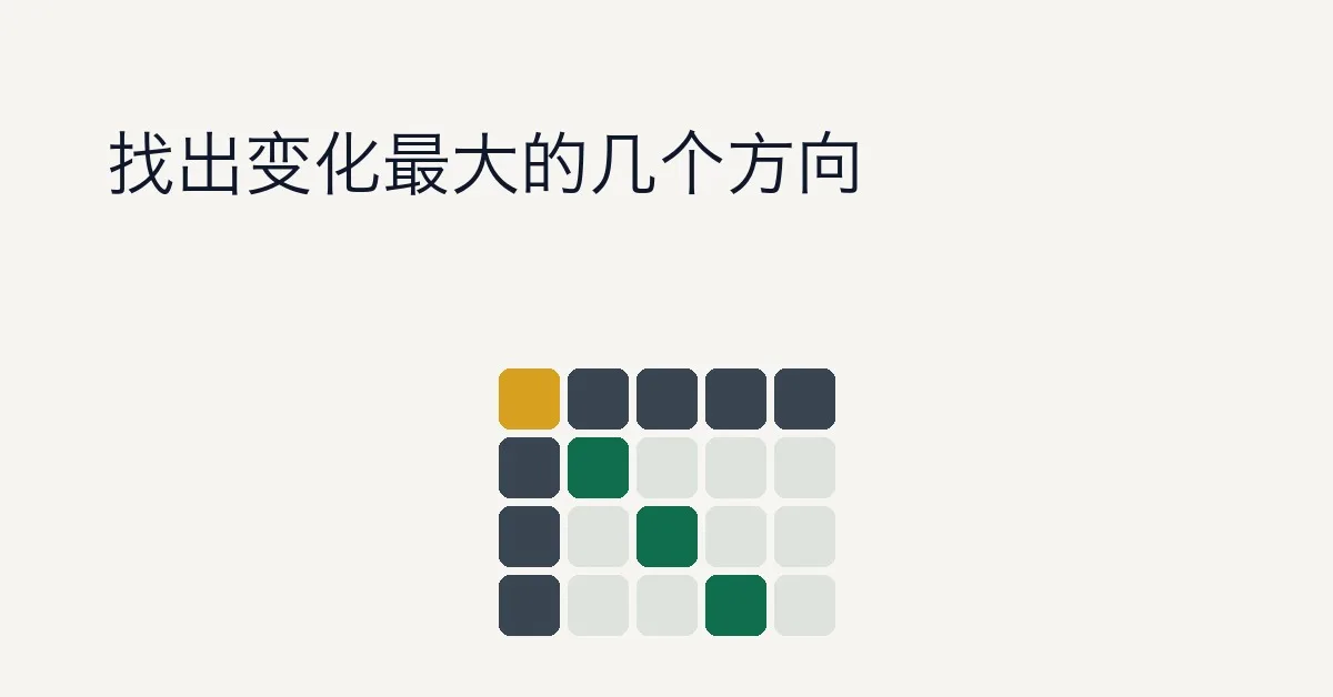 使用 PCA 实现图像压缩