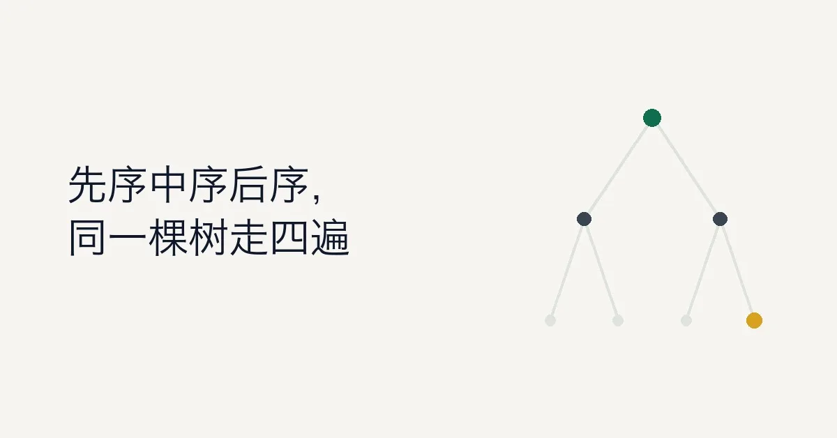 二叉树遍历算法（Binary Tree）