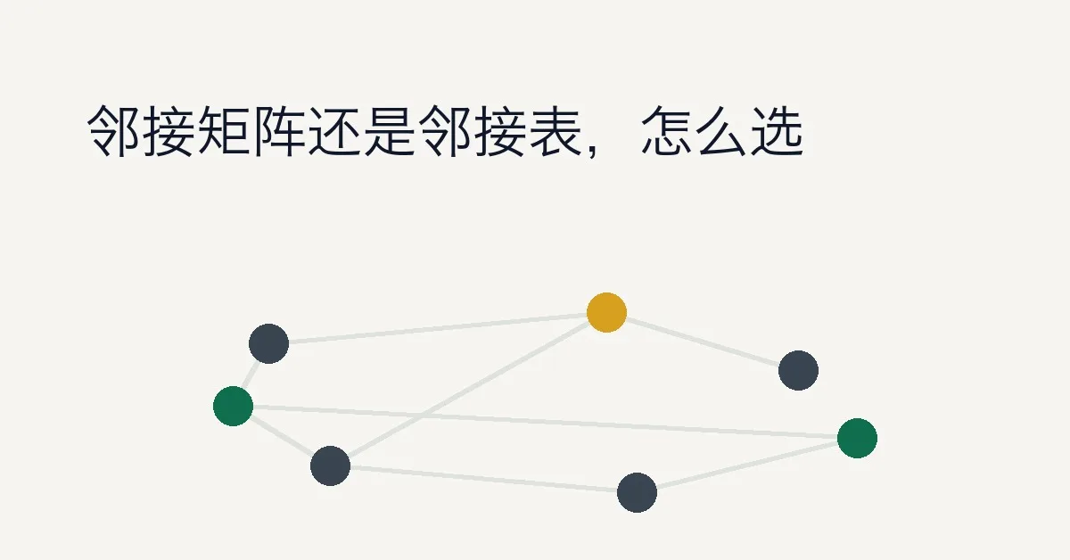 图的存储（Graph）