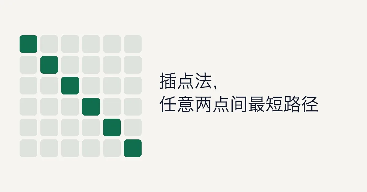 弗洛伊德算法（Floyd）