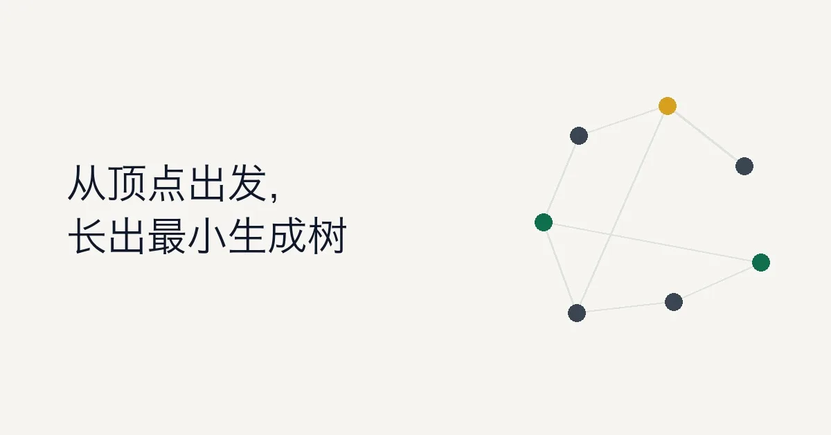普利姆算法（Prim）