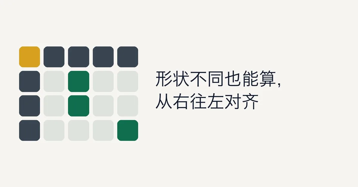 不同 shape numpy ndarray 广播运算