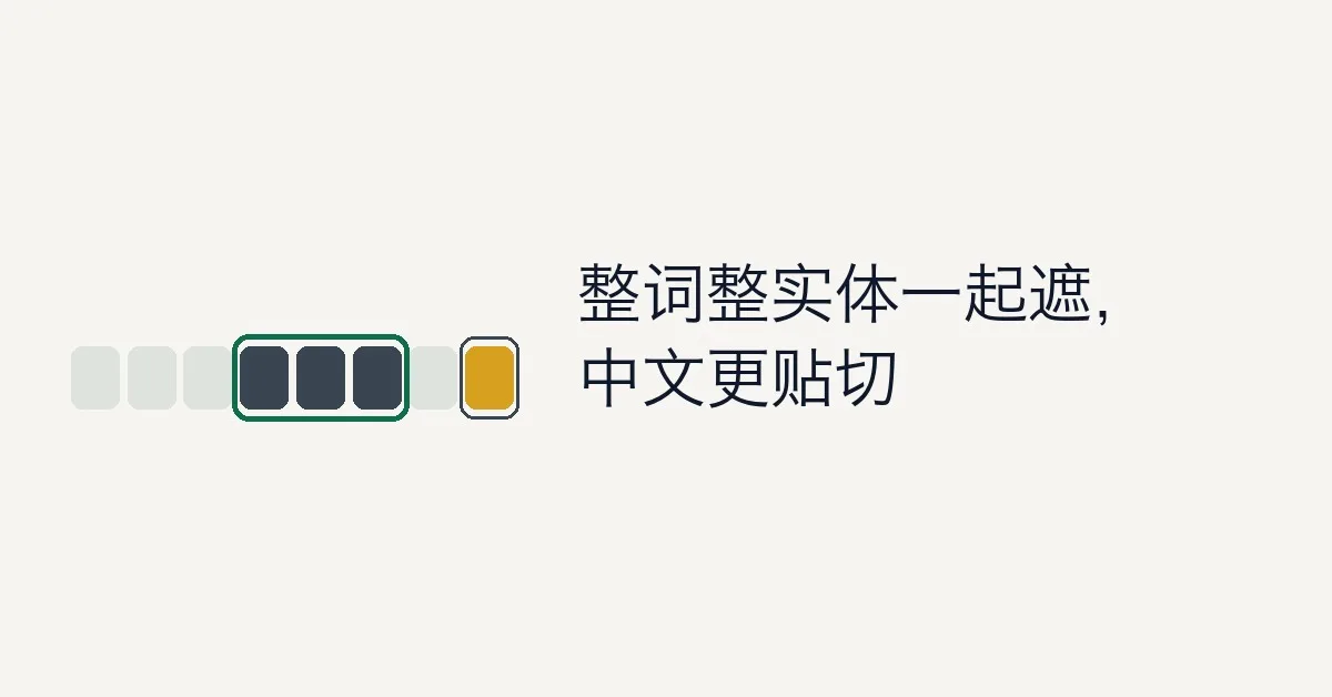 Ernie 中文情感分类任务