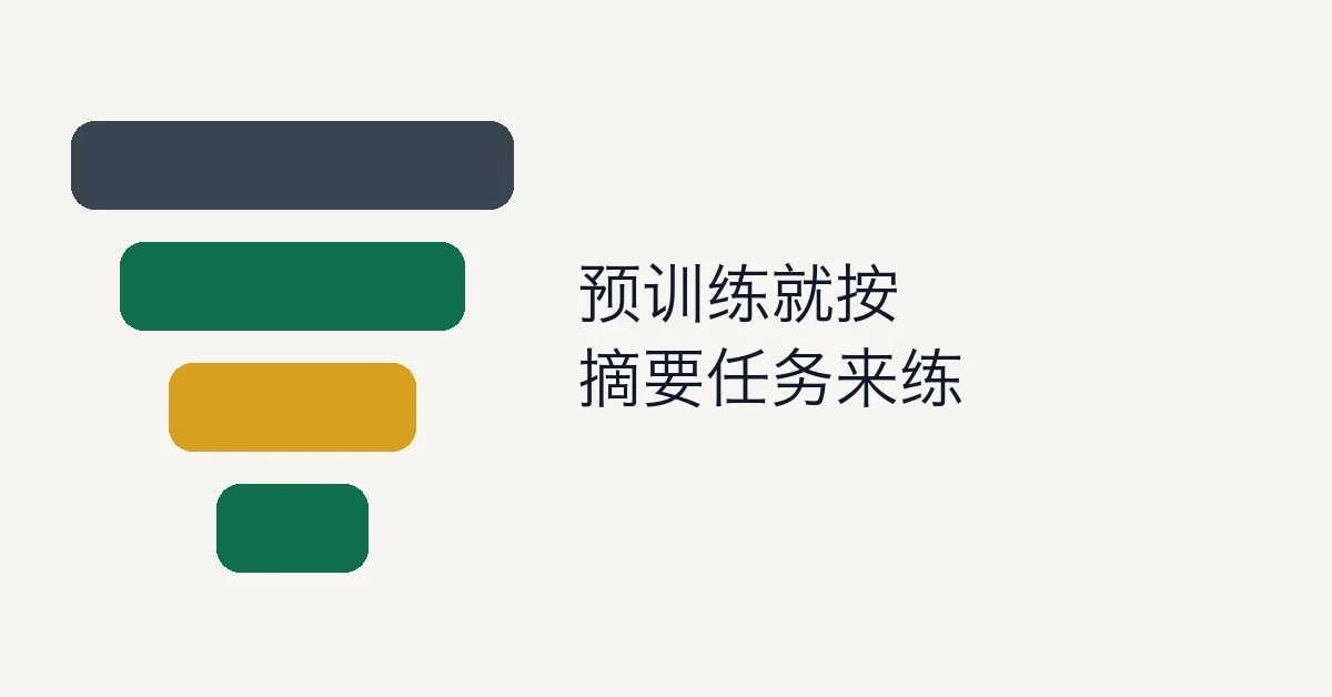 用于文本摘要 Pegasus 预训练模型
