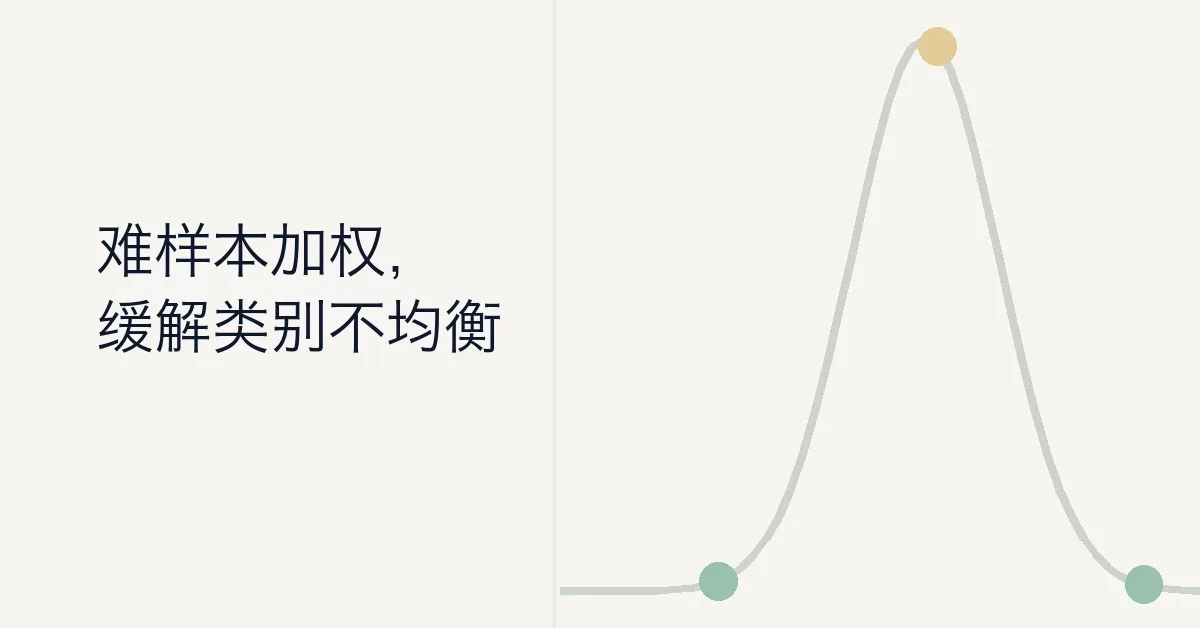 焦点损失（focal loss）