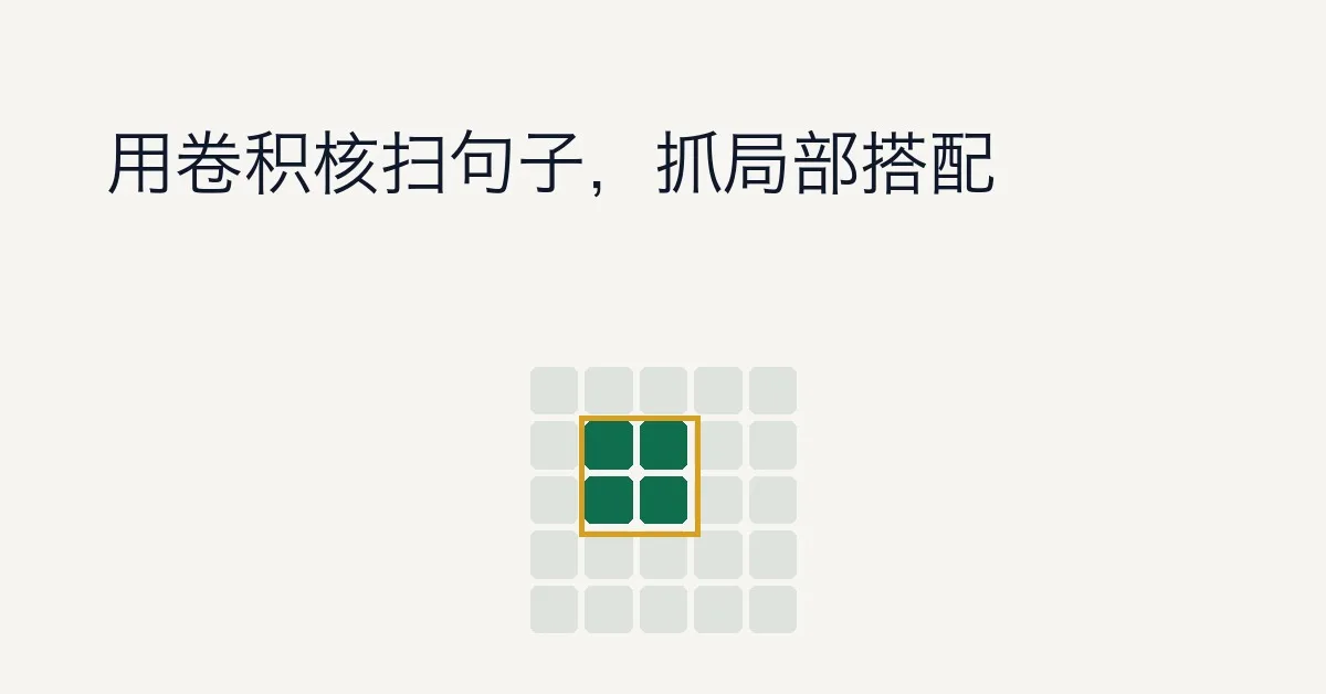 TextCNN（CNN for Sentence Classification）