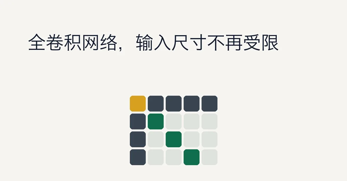 卷积层替换全连接层