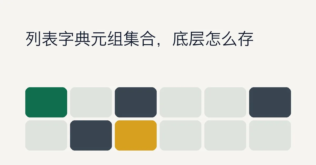 Python 容器原理