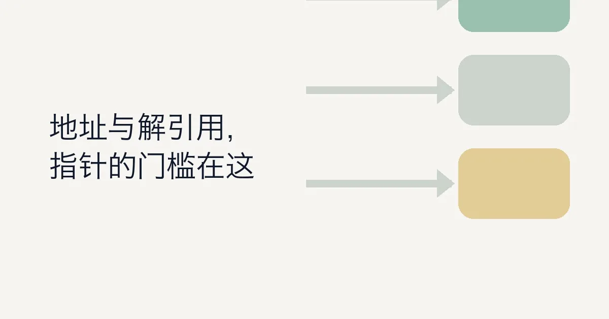 C/C++ 指针语法详解