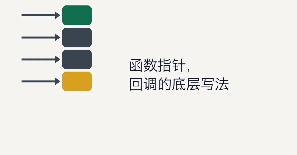 C/C++ 指针和函数