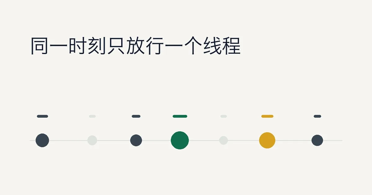 Python 全局解释器锁（GIL）